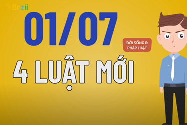 Điểm Mới 4 Luật Có Hiệu Lực Ngay Từ 01/7/2021