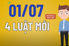 Điểm Mới 4 Luật Có Hiệu Lực Ngay Từ 01/7/2021