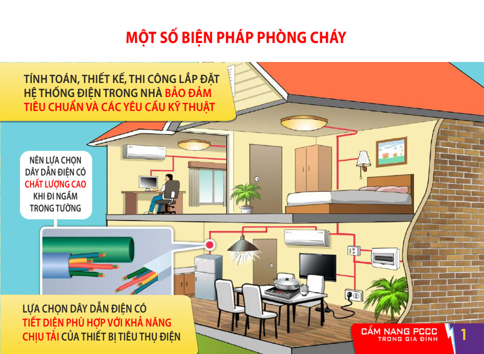 Cẩm nang Phòng cháy, chữa cháy và thoát nạn trong gia đình mà bạn nên biết