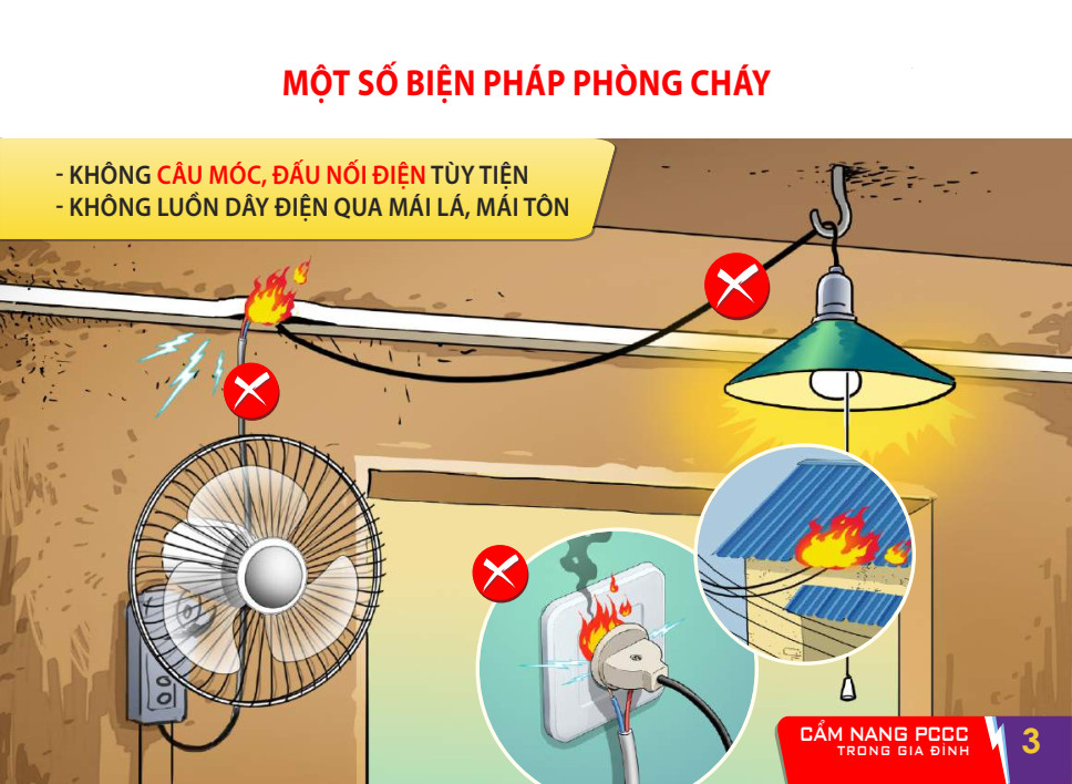 Cẩm nang Phòng cháy, chữa cháy và thoát nạn trong gia đình mà bạn nên biết