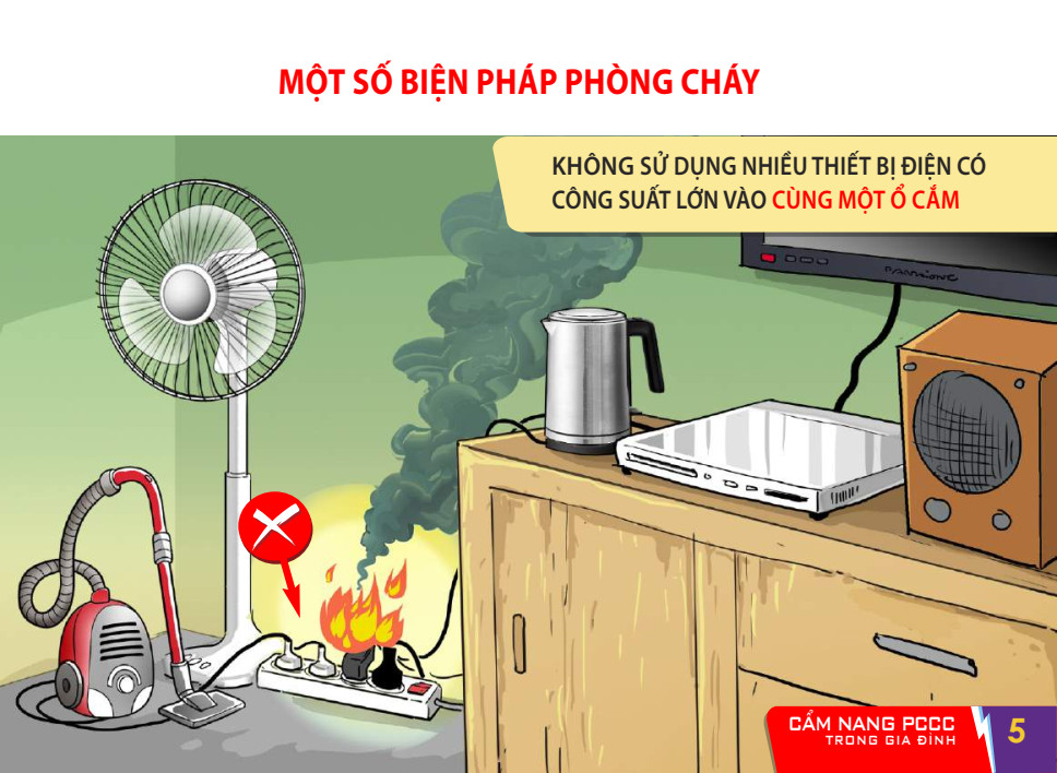 Cẩm nang Phòng cháy, chữa cháy và thoát nạn trong gia đình mà bạn nên biết