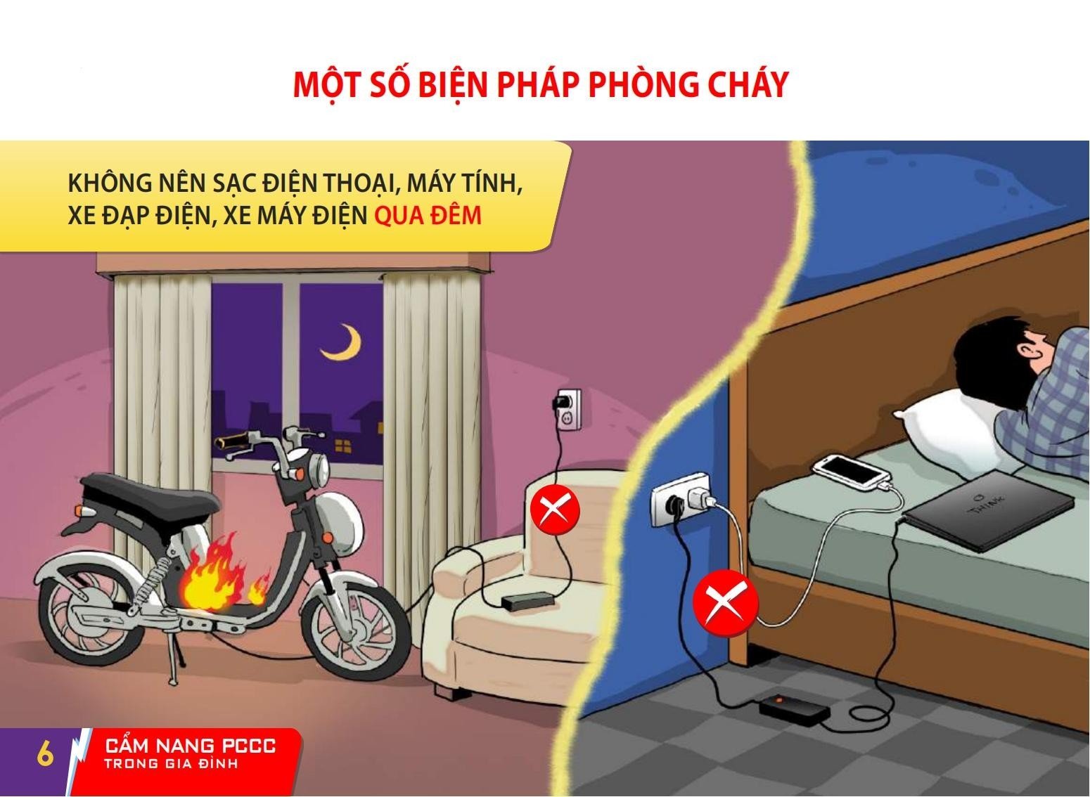 Cẩm nang Phòng cháy, chữa cháy và thoát nạn trong gia đình mà bạn nên biết