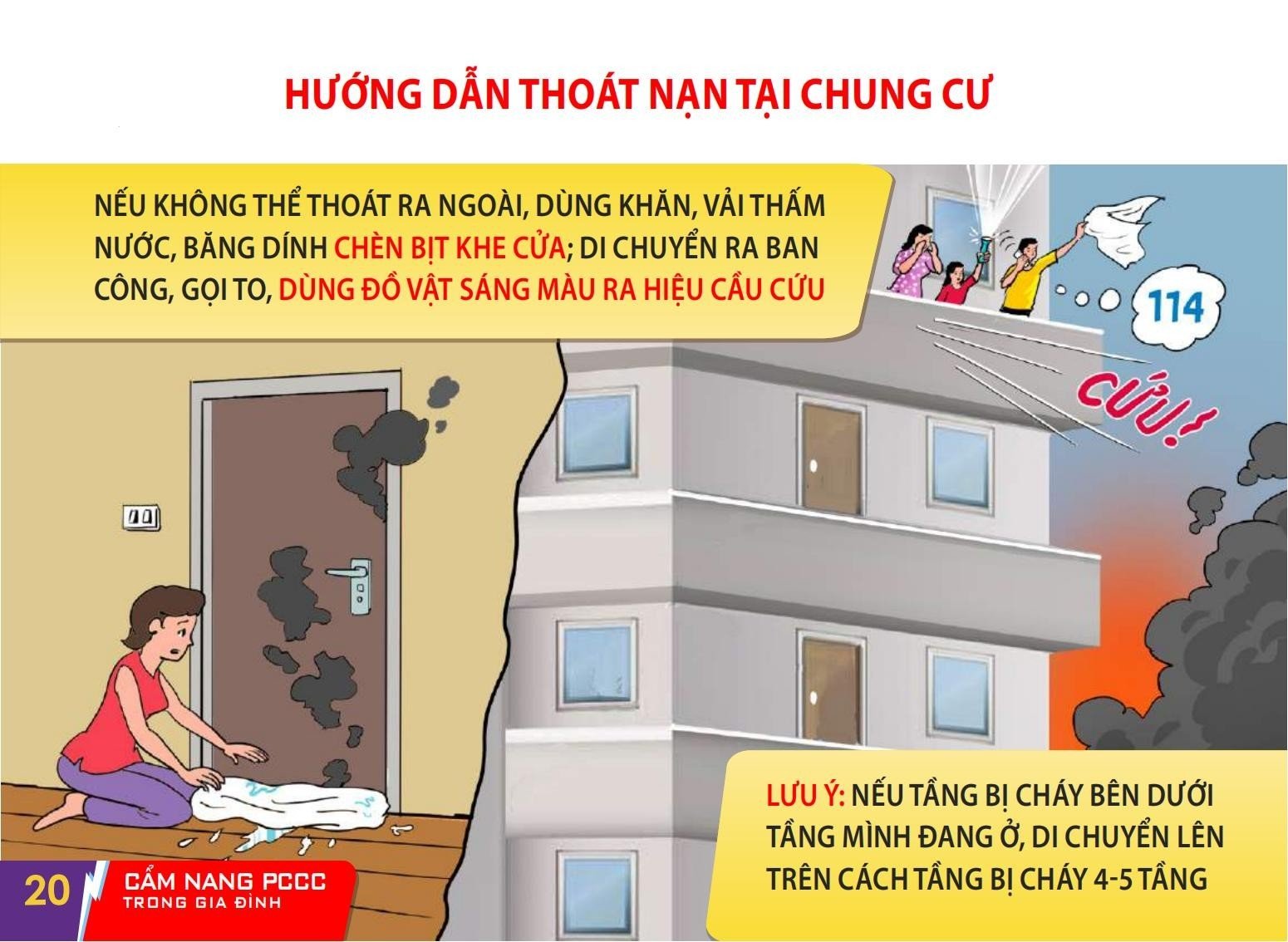 Cẩm nang Phòng cháy, chữa cháy và thoát nạn trong gia đình mà bạn nên biết