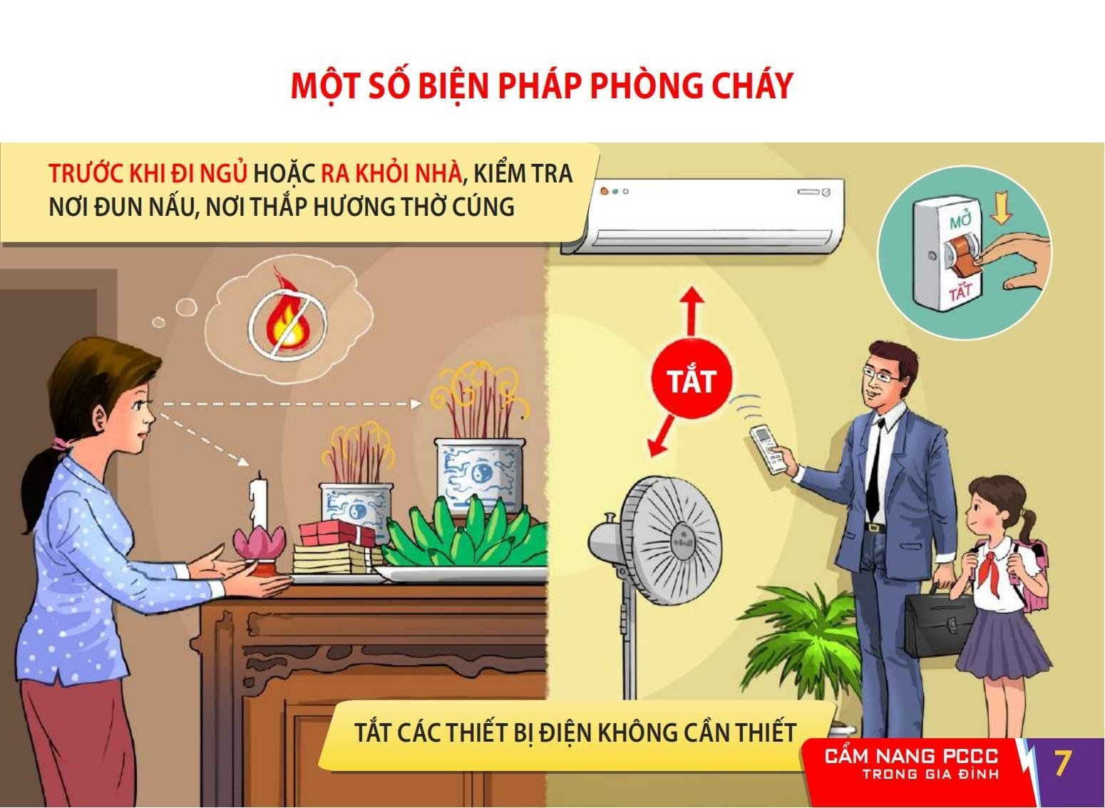 Cẩm nang Phòng cháy, chữa cháy và thoát nạn trong gia đình mà bạn nên biết