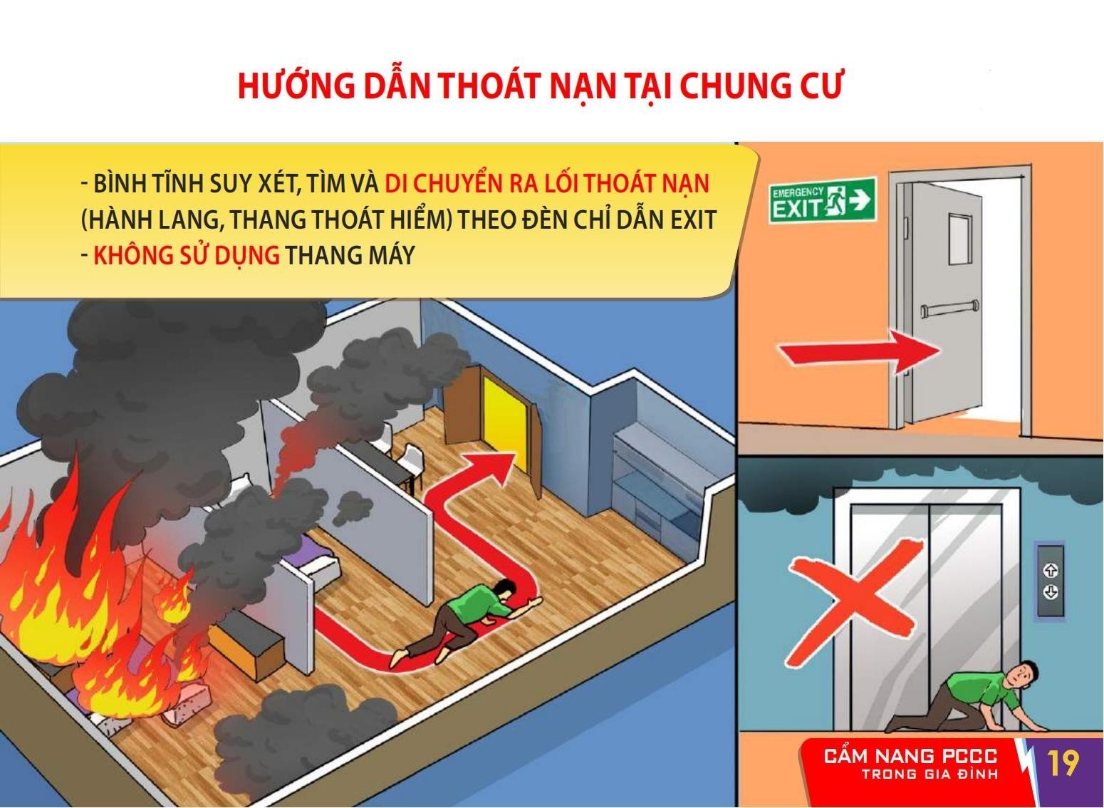 Cẩm nang Phòng cháy, chữa cháy và thoát nạn trong gia đình mà bạn nên biết