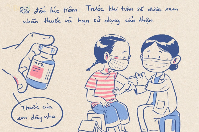 Nhật kí tiêm Vắc xin COVID-19
