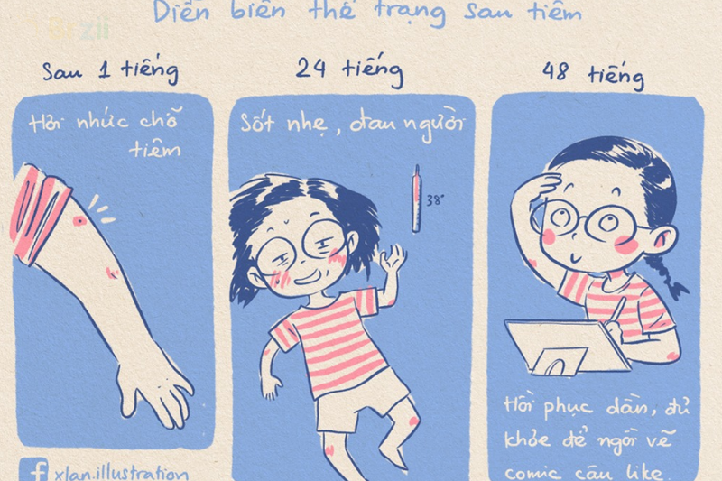 Nhật kí tiêm Vắc xin COVID-19