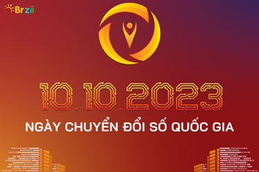 Tổ chức Ngày Chuyển đổi số quốc gia năm 2023